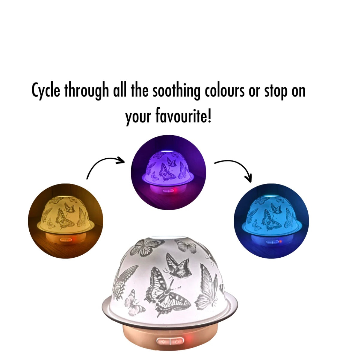 Aroma Fan Base for Tealight Domes